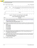 Preview for 771 page of Freescale Semiconductor MCF54455 Reference Manual