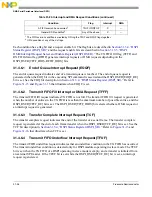 Preview for 789 page of Freescale Semiconductor MCF54455 Reference Manual