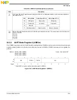 Preview for 800 page of Freescale Semiconductor MCF54455 Reference Manual