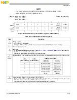 Preview for 808 page of Freescale Semiconductor MCF54455 Reference Manual