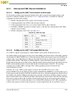 Preview for 820 page of Freescale Semiconductor MCF54455 Reference Manual