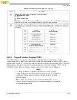 Preview for 856 page of Freescale Semiconductor MCF54455 Reference Manual