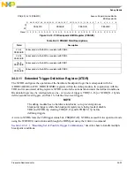 Preview for 864 page of Freescale Semiconductor MCF54455 Reference Manual