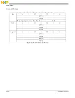 Preview for 879 page of Freescale Semiconductor MCF54455 Reference Manual