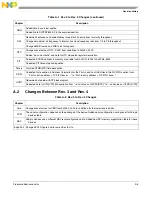 Preview for 918 page of Freescale Semiconductor MCF54455 Reference Manual