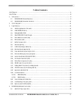 Предварительный просмотр 3 страницы Freescale Semiconductor MCIMX53SMD Hardware User'S Manual