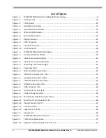 Предварительный просмотр 6 страницы Freescale Semiconductor MCIMX53SMD Hardware User'S Manual