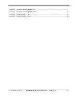 Предварительный просмотр 7 страницы Freescale Semiconductor MCIMX53SMD Hardware User'S Manual