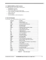 Предварительный просмотр 11 страницы Freescale Semiconductor MCIMX53SMD Hardware User'S Manual