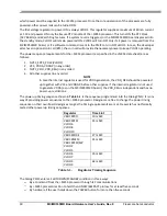 Предварительный просмотр 30 страницы Freescale Semiconductor MCIMX53SMD Hardware User'S Manual