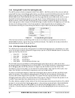 Предварительный просмотр 48 страницы Freescale Semiconductor MCIMX53SMD Hardware User'S Manual