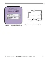 Предварительный просмотр 53 страницы Freescale Semiconductor MCIMX53SMD Hardware User'S Manual