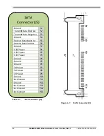 Предварительный просмотр 56 страницы Freescale Semiconductor MCIMX53SMD Hardware User'S Manual