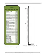 Предварительный просмотр 57 страницы Freescale Semiconductor MCIMX53SMD Hardware User'S Manual