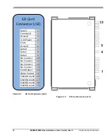 Предварительный просмотр 58 страницы Freescale Semiconductor MCIMX53SMD Hardware User'S Manual