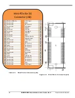 Предварительный просмотр 60 страницы Freescale Semiconductor MCIMX53SMD Hardware User'S Manual