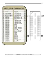 Предварительный просмотр 63 страницы Freescale Semiconductor MCIMX53SMD Hardware User'S Manual