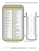 Предварительный просмотр 64 страницы Freescale Semiconductor MCIMX53SMD Hardware User'S Manual