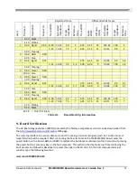 Предварительный просмотр 71 страницы Freescale Semiconductor MCIMX53SMD Hardware User'S Manual