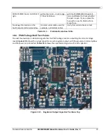 Предварительный просмотр 75 страницы Freescale Semiconductor MCIMX53SMD Hardware User'S Manual