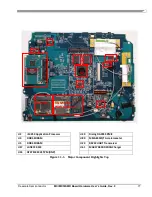 Предварительный просмотр 77 страницы Freescale Semiconductor MCIMX53SMD Hardware User'S Manual