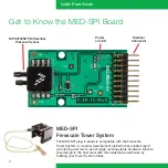 Preview for 2 page of Freescale Semiconductor MED-SPI Quick Start Manual