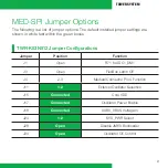 Preview for 9 page of Freescale Semiconductor MED-SPI Quick Start Manual