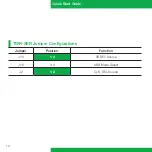 Preview for 10 page of Freescale Semiconductor MED-SPI Quick Start Manual