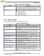 Preview for 51 page of Freescale Semiconductor MK22FN256VDC12 Reference Manual