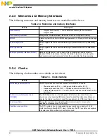 Preview for 52 page of Freescale Semiconductor MK22FN256VDC12 Reference Manual