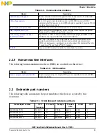 Preview for 55 page of Freescale Semiconductor MK22FN256VDC12 Reference Manual