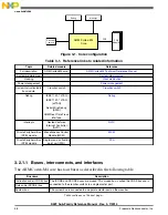 Preview for 58 page of Freescale Semiconductor MK22FN256VDC12 Reference Manual