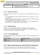 Preview for 59 page of Freescale Semiconductor MK22FN256VDC12 Reference Manual