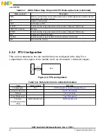 Preview for 66 page of Freescale Semiconductor MK22FN256VDC12 Reference Manual