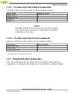 Preview for 73 page of Freescale Semiconductor MK22FN256VDC12 Reference Manual