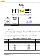 Preview for 75 page of Freescale Semiconductor MK22FN256VDC12 Reference Manual