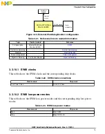 Preview for 79 page of Freescale Semiconductor MK22FN256VDC12 Reference Manual