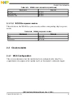 Preview for 81 page of Freescale Semiconductor MK22FN256VDC12 Reference Manual