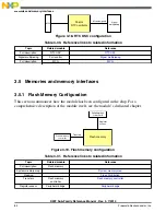 Preview for 84 page of Freescale Semiconductor MK22FN256VDC12 Reference Manual