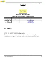 Preview for 93 page of Freescale Semiconductor MK22FN256VDC12 Reference Manual