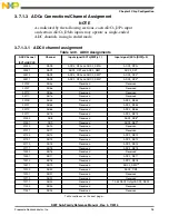 Preview for 95 page of Freescale Semiconductor MK22FN256VDC12 Reference Manual