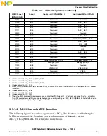 Preview for 97 page of Freescale Semiconductor MK22FN256VDC12 Reference Manual