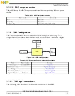 Preview for 101 page of Freescale Semiconductor MK22FN256VDC12 Reference Manual