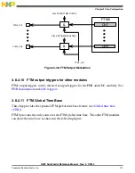 Preview for 113 page of Freescale Semiconductor MK22FN256VDC12 Reference Manual