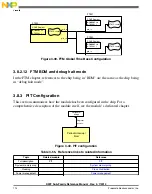 Preview for 114 page of Freescale Semiconductor MK22FN256VDC12 Reference Manual