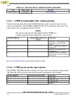 Preview for 116 page of Freescale Semiconductor MK22FN256VDC12 Reference Manual