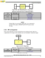 Preview for 123 page of Freescale Semiconductor MK22FN256VDC12 Reference Manual