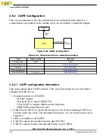 Preview for 128 page of Freescale Semiconductor MK22FN256VDC12 Reference Manual