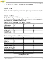 Preview for 129 page of Freescale Semiconductor MK22FN256VDC12 Reference Manual