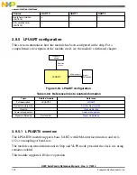 Preview for 130 page of Freescale Semiconductor MK22FN256VDC12 Reference Manual